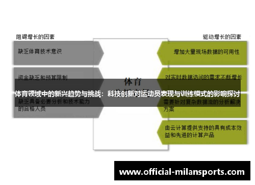 体育领域中的新兴趋势与挑战：科技创新对运动员表现与训练模式的影响探讨